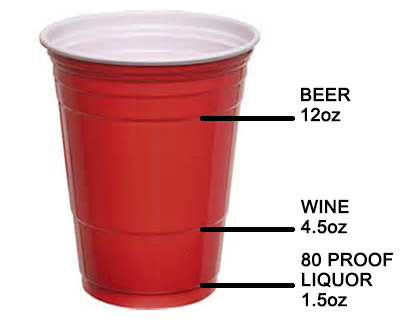 Fact check: Red Solo Cup lines not meant as alcohol measurements